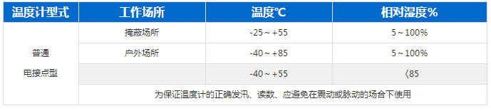 WSS-581萬向型雙金屬溫度計 WSS-581萬向型雙金屬溫度計