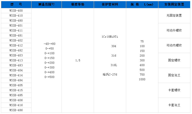 電接點雙金屬溫度計 電接點雙金屬溫度計
