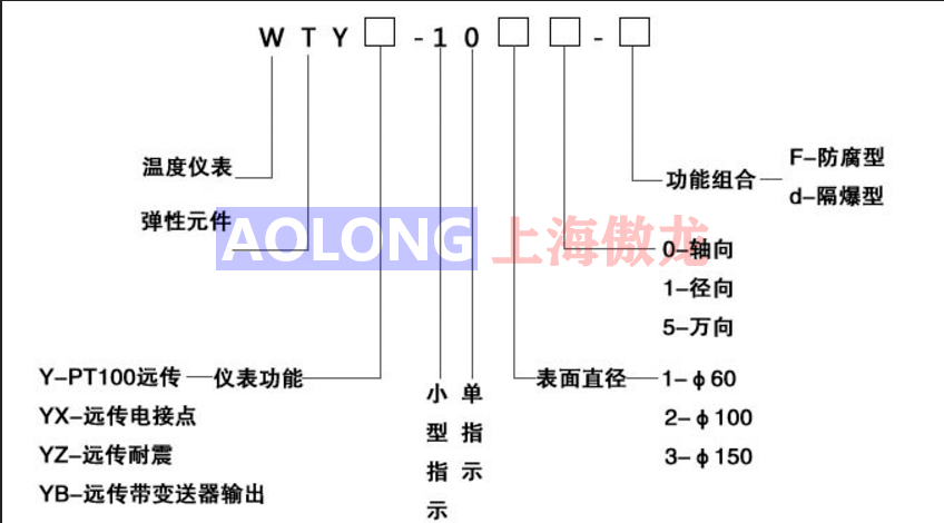 WTYY-1021型遠傳雙金屬溫度計 WTYY-1021型遠傳雙金屬溫度計